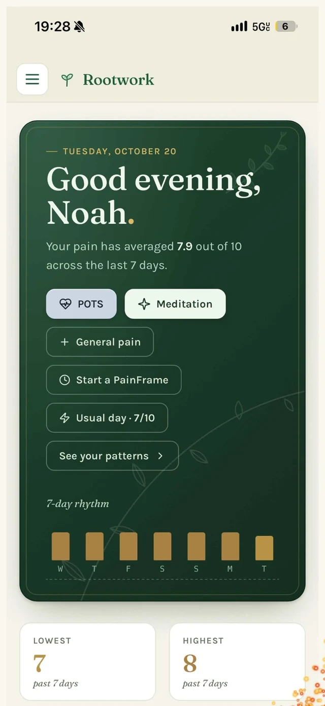 The Rootwork home screen: a greeting, the seven-day pain average and a seven-day rhythm